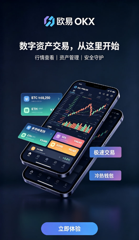 交易操作配图